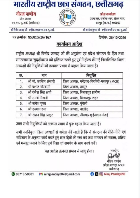NSUI News: छत्तीसगढ़ में 7 जिलाध्यक्षों की नियुक्ति बहाल, बिलासपुर ग्रामीण में रंजेश सिंह को मिली जिम्मेदारी; देखें पूरी लिस्ट